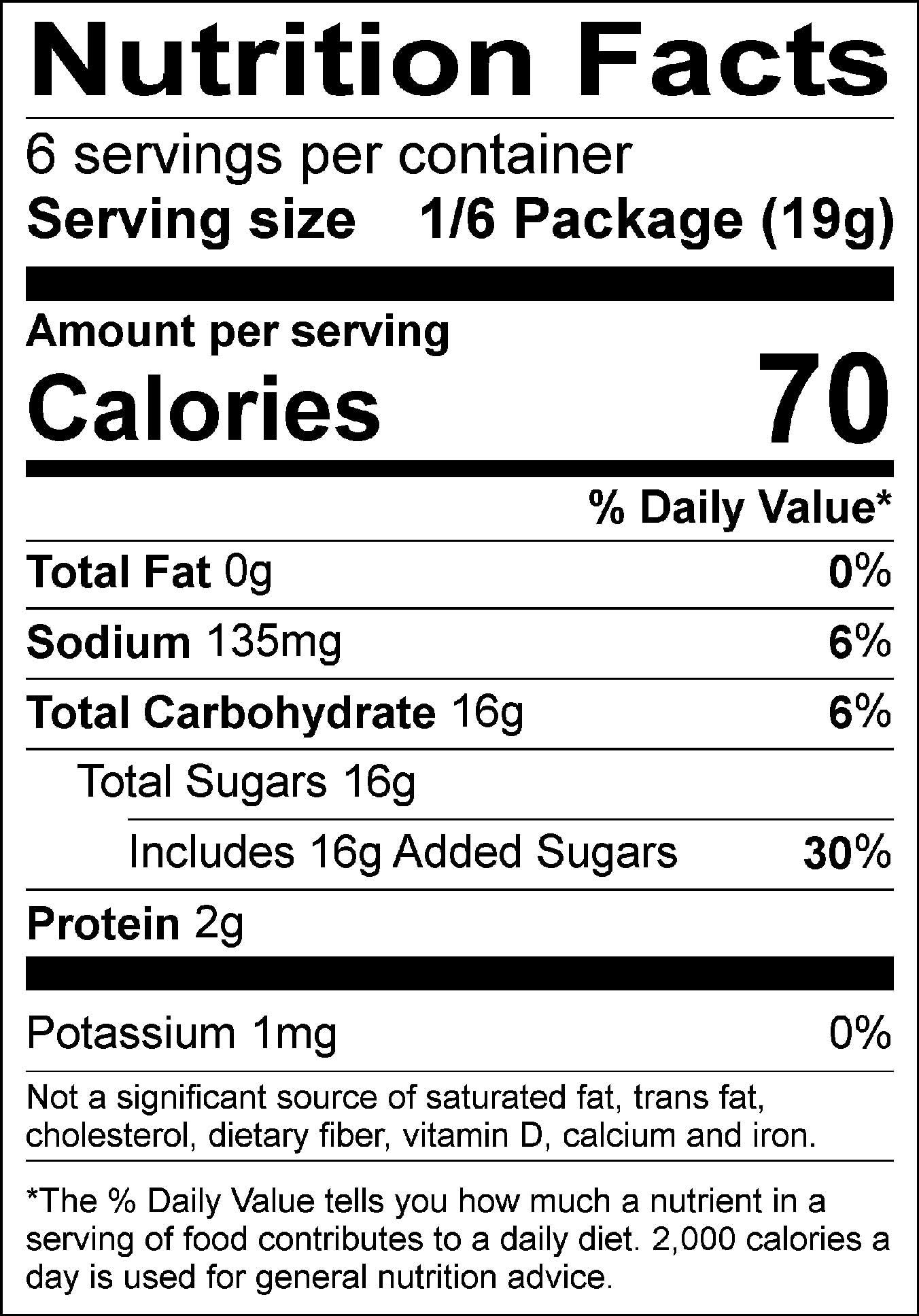 Product gallery 2130763