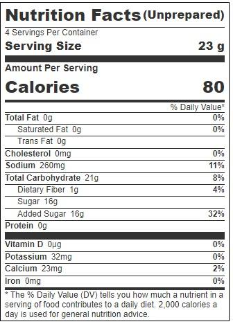 Product gallery 3854180