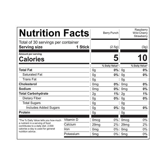 Product gallery 3460941