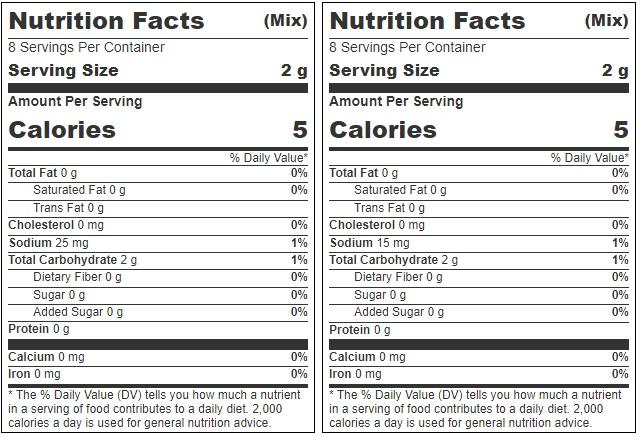 Product gallery 3186283