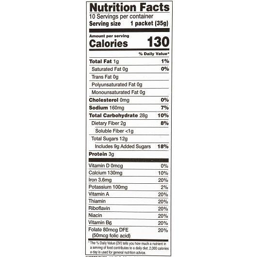 Product gallery 3625610