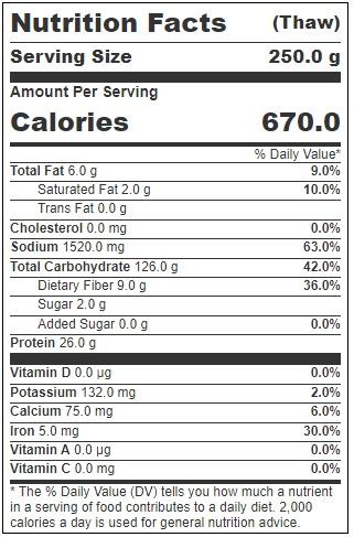 Product gallery 3598280