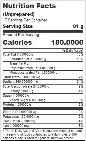 Product gallery 3363775