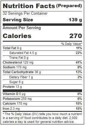 Product gallery 2766332