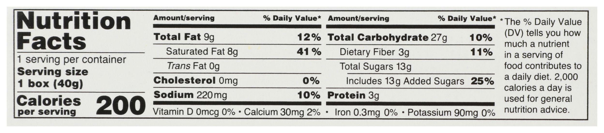 Product gallery 4613329