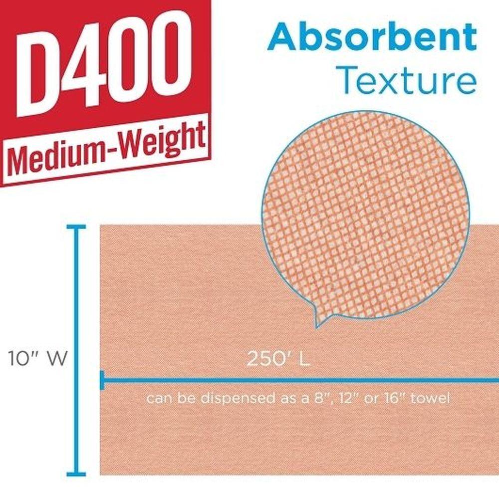 Product gallery 4647709