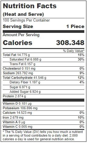 Product gallery 3380590