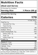 Bavarian Bakery Soft Pretzel Sticks, 36 count - 4 per case