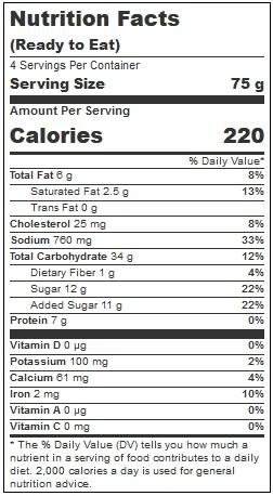 Product gallery 2529639