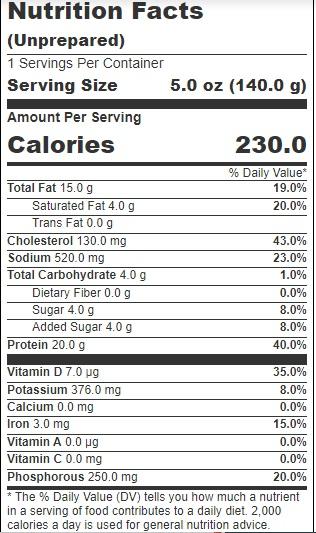 Product gallery 3203857