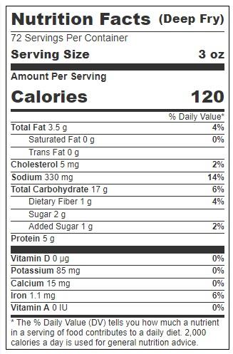 Product gallery 3186301