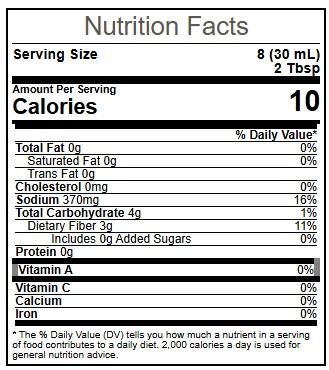 Product gallery 4616182