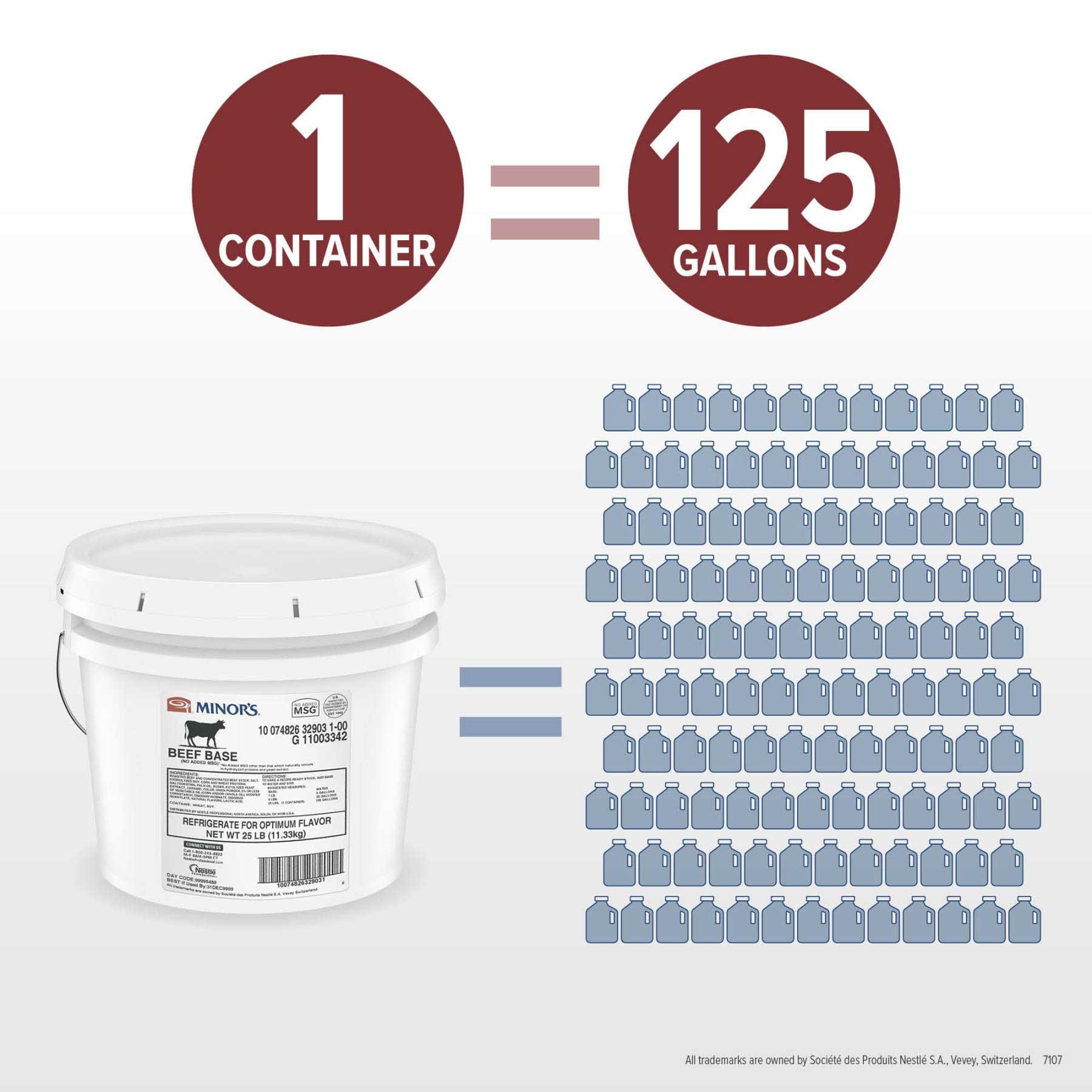 Product gallery 4285357