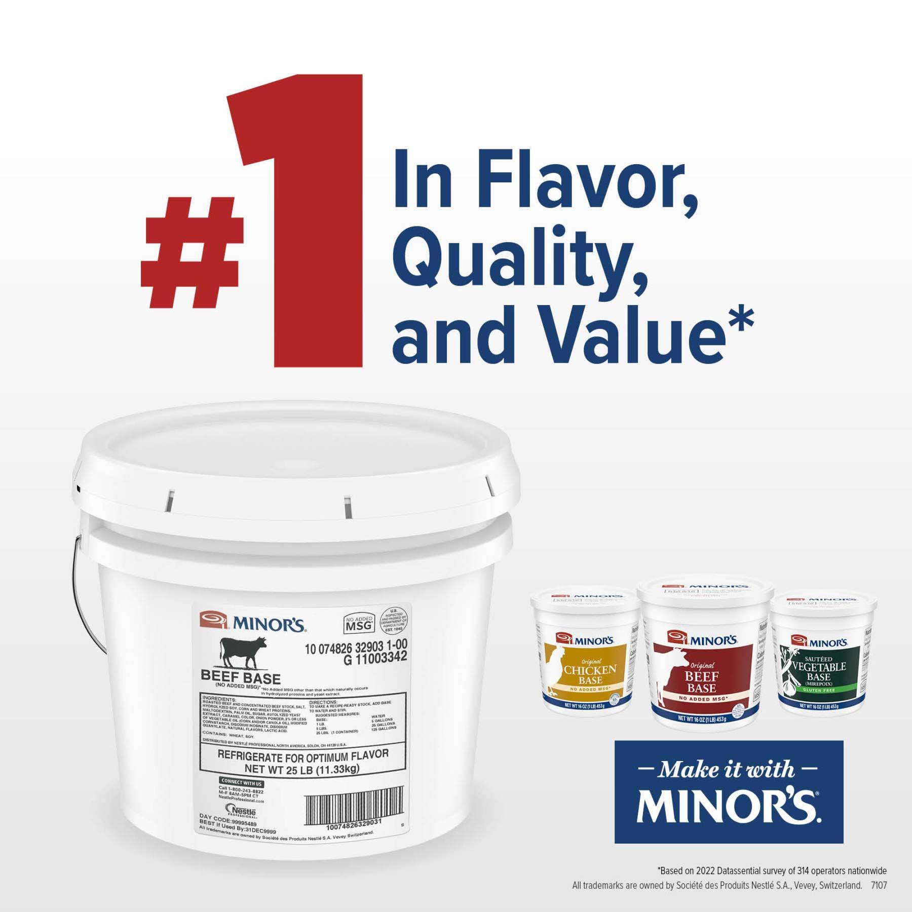 Product gallery 4285360