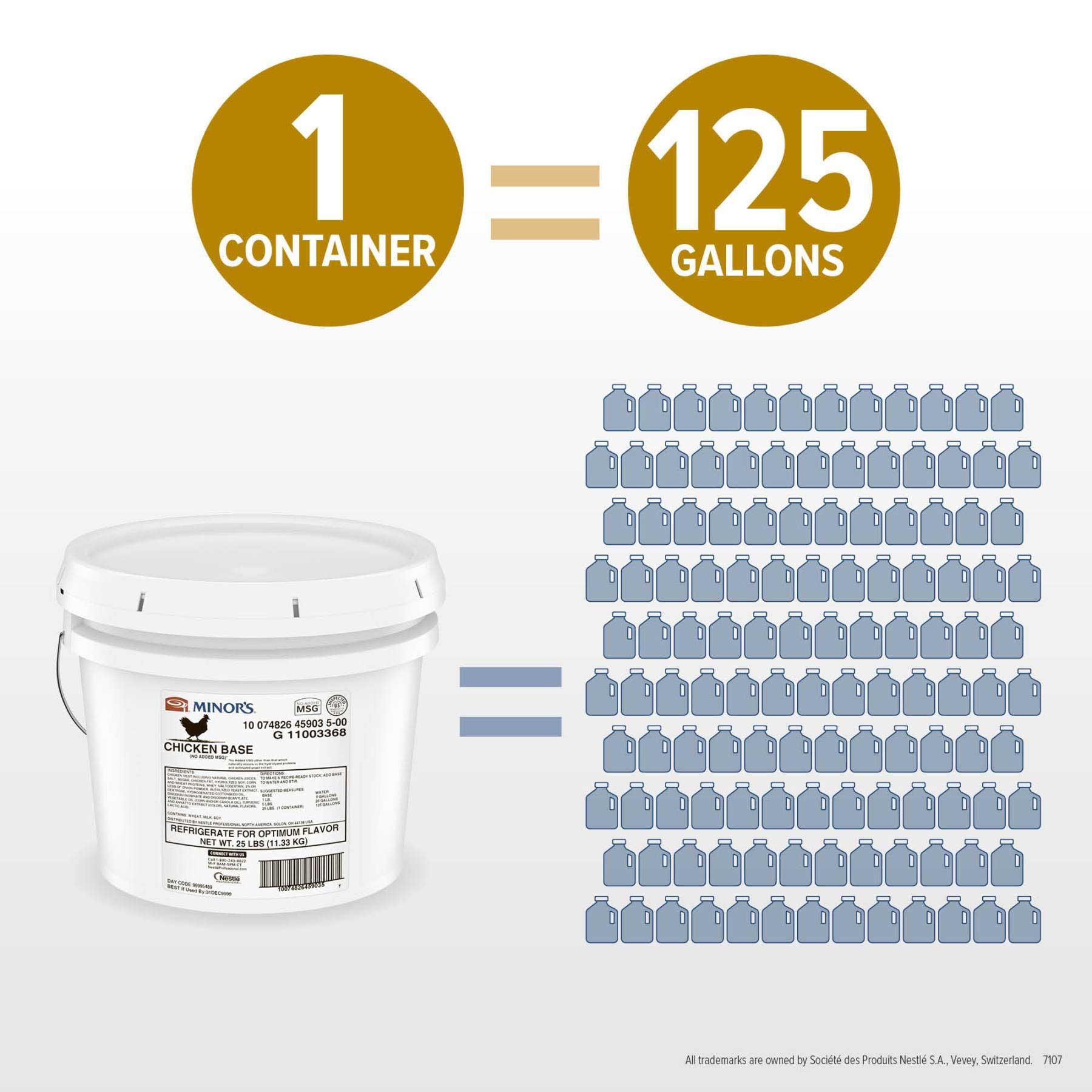 Product gallery 4285384