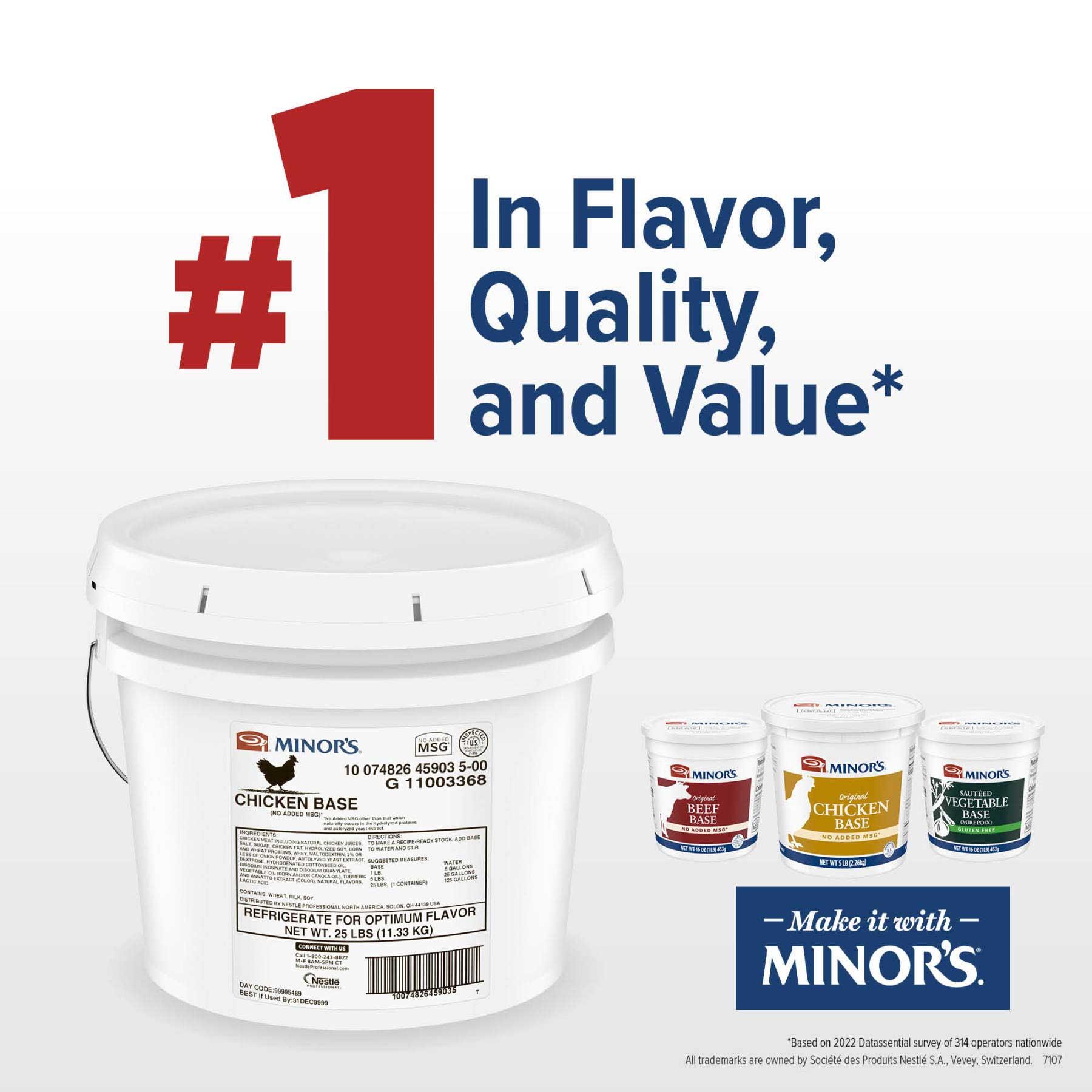 Product gallery 4285387