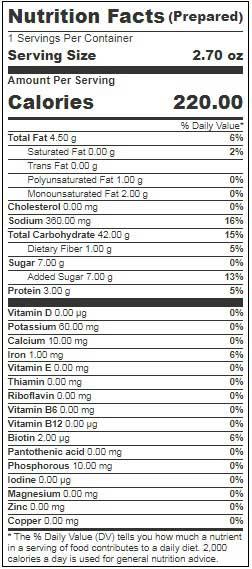 Product gallery 2574427