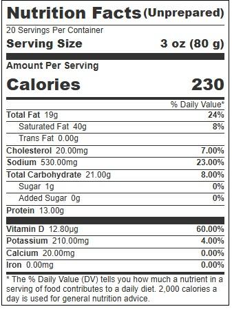 Product gallery 4653577