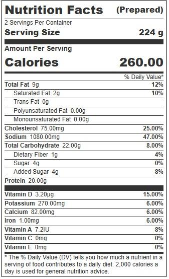 Product gallery 4657780