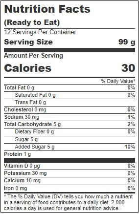 Product gallery 3596639