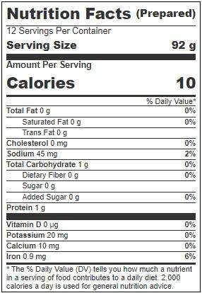 Product gallery 3605153