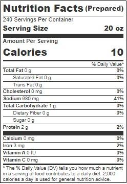 Product gallery 397152146