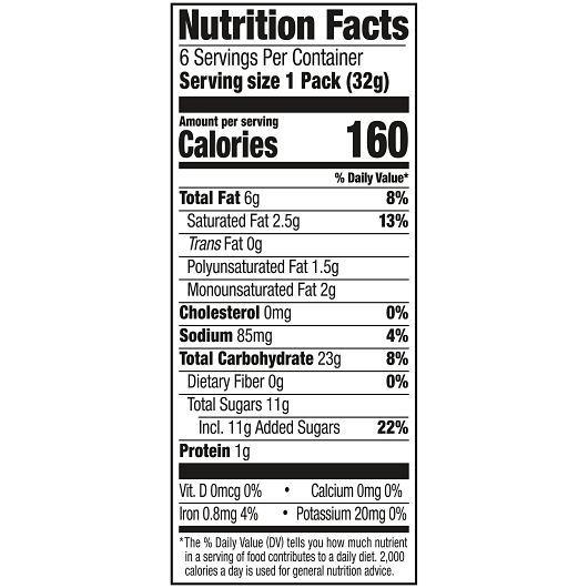 Product gallery 3718949