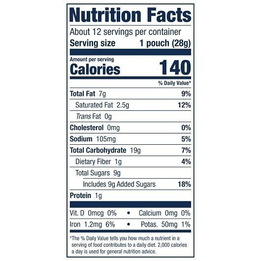 Product gallery 3850565