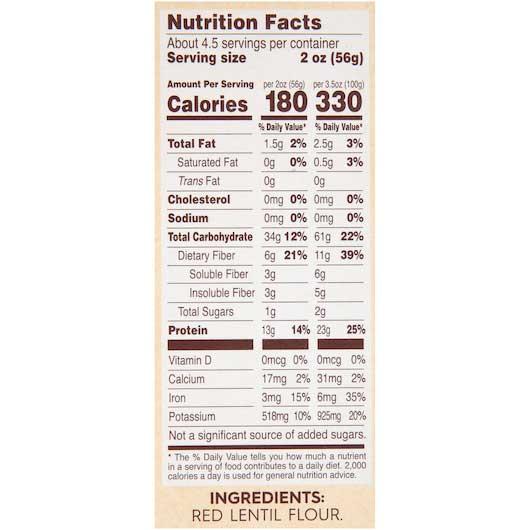 Product gallery 2863826