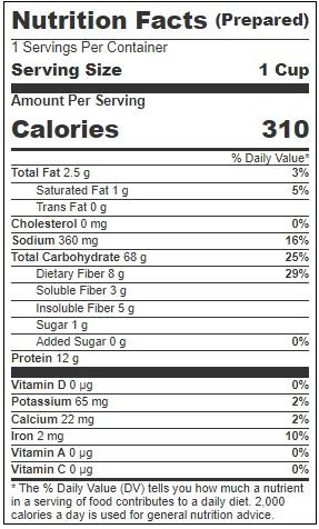 Product gallery 3170905