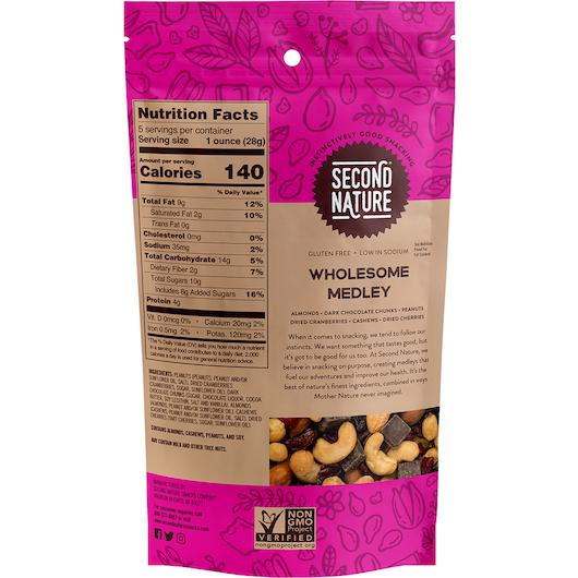 Product gallery 2777300