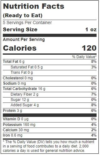 Product gallery 2777318