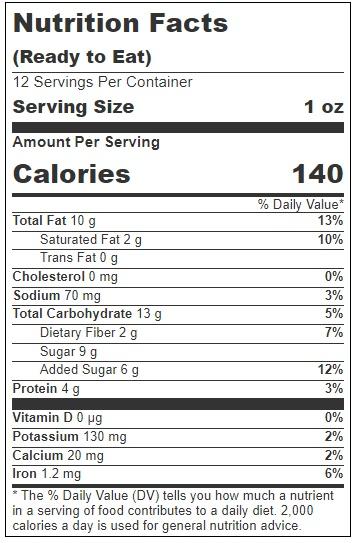 Product gallery 3625697