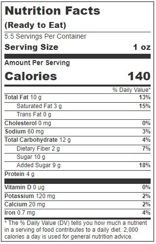 Product gallery 2777378