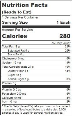 Product gallery 3203992