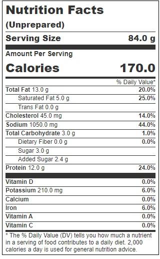 Product gallery 3596675