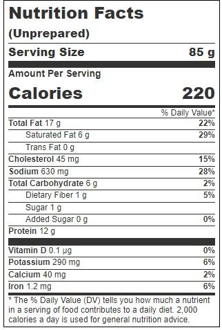 Product gallery 3606032