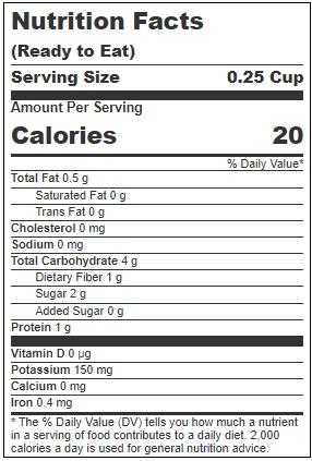 Product gallery 3380596