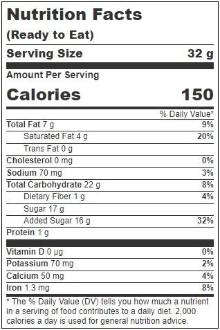 Product gallery 3625709