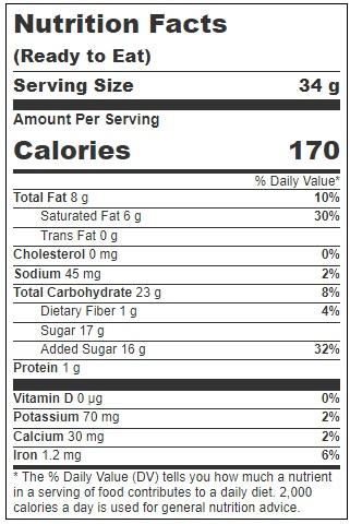 Product gallery 3203554