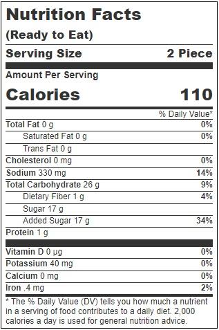 Product gallery 683092002