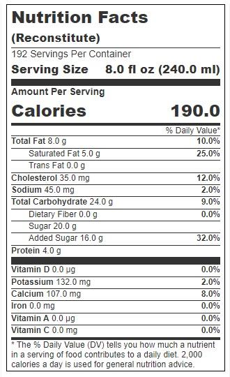 Product gallery 3363931