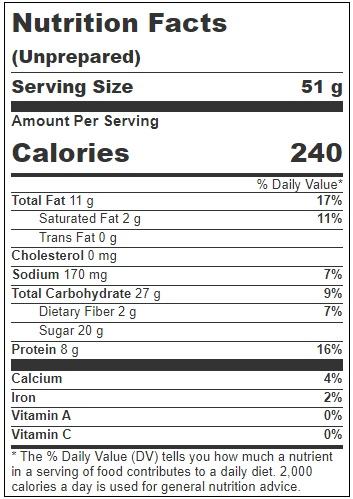 Product gallery 3629198