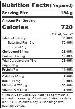 Product gallery 2550580