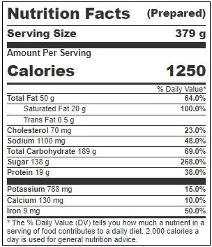 Product gallery 3377362