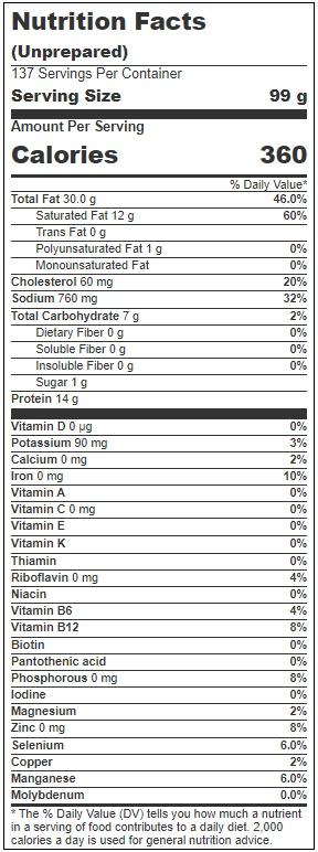 Product gallery 3186367