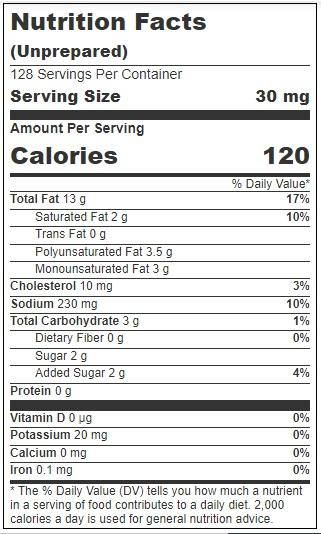 Product gallery 3203644