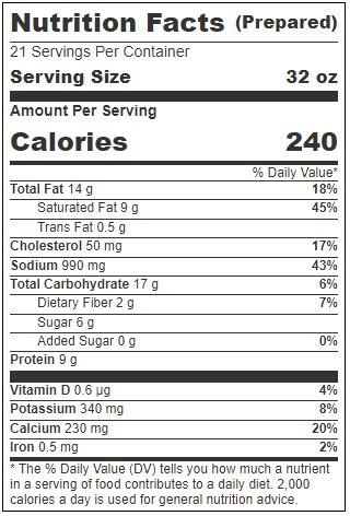 Product gallery 3554462