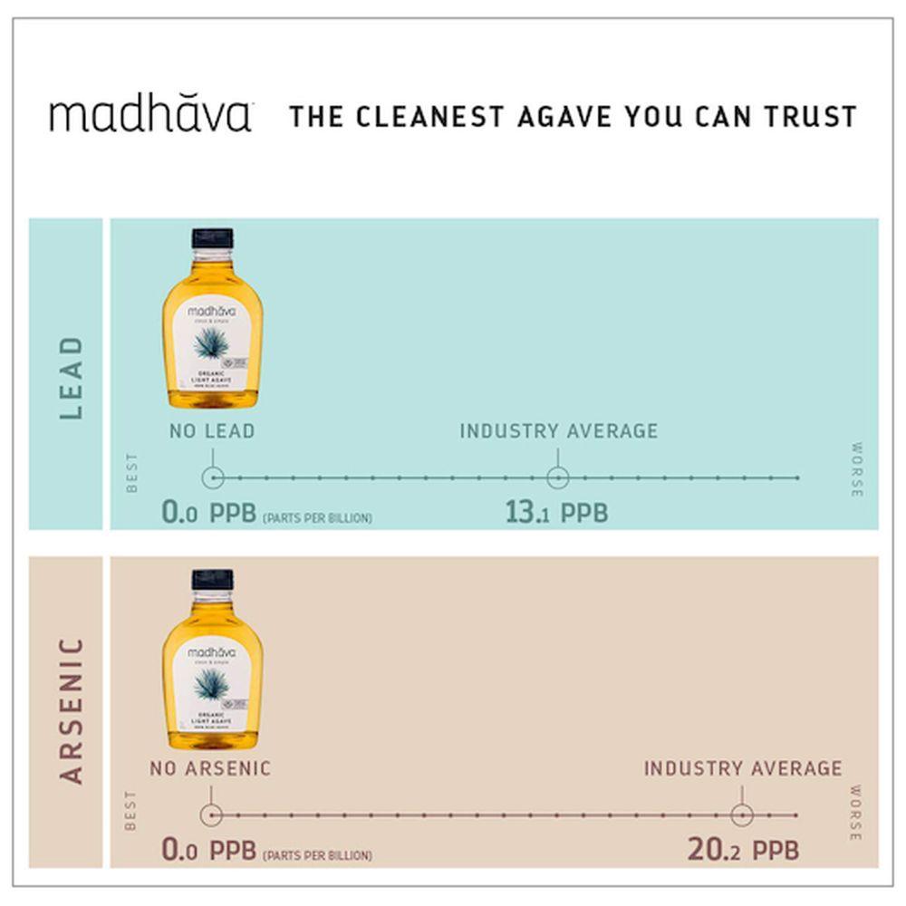 Product gallery 3138588