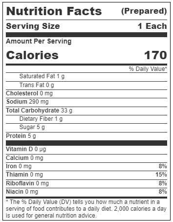 Product gallery 1912489